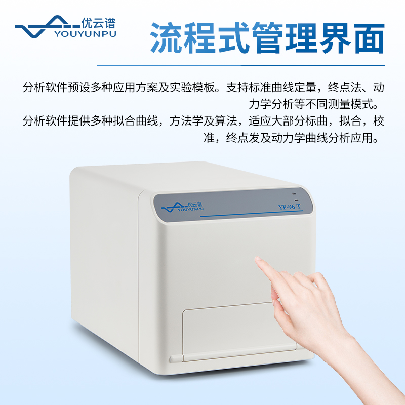 輝光法化學(xué)發(fā)光微孔板檢測(cè)儀